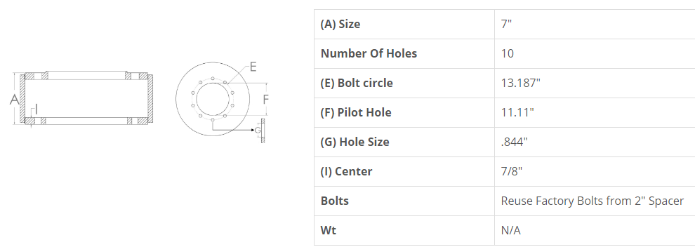 10-Hole 7"L Dolly Dual Spacer, John Deere Yellow