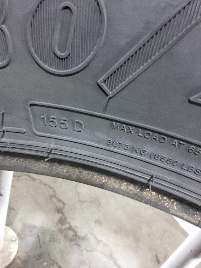 480/70R34 Goodyear Farm Optitrac R-1W 155D 70%