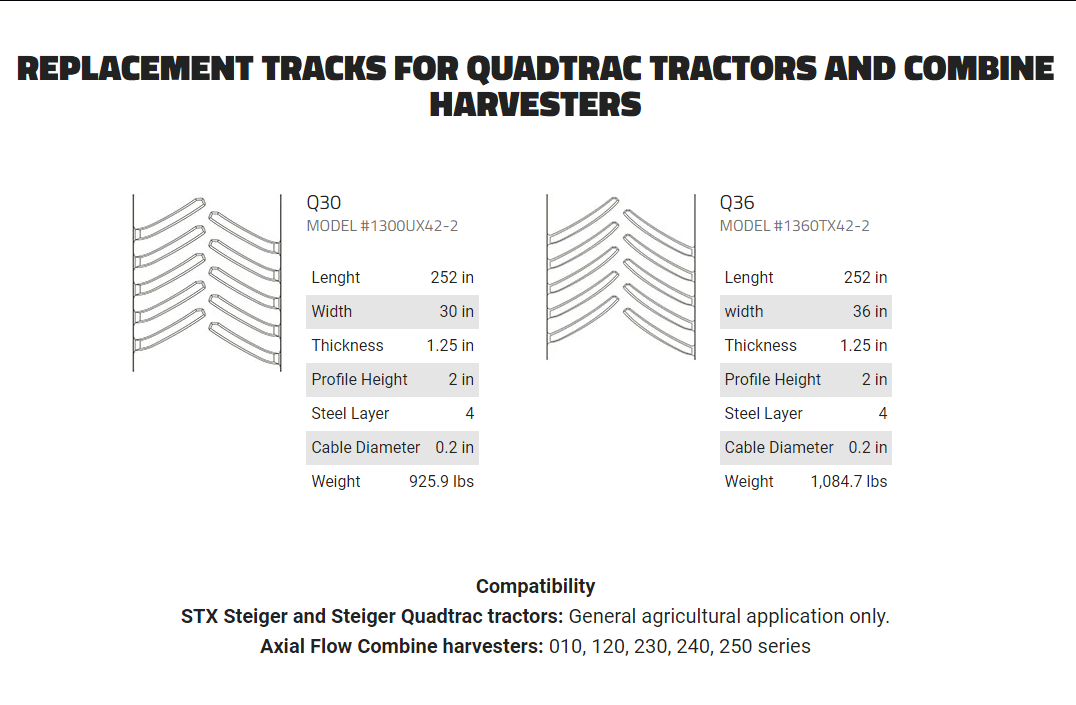 Agricultural Tread