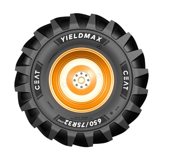 Yieldmax