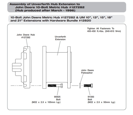 [12820] METRIC HARDWARE PACKAGE FOR 190-10-13-15-18-21-John Deere EXTENSIONS W/HUB #127282
